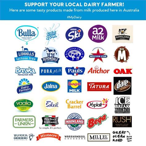 What You Can Do To Help Aussie Dairy Farmers Today - Mumslounge