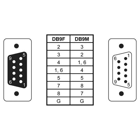 [DIAGRAM] Usb To Db9 Adapter Wiring Diagram - MYDIAGRAM.ONLINE