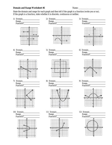 Domain And Range Of Graphs Worksheets