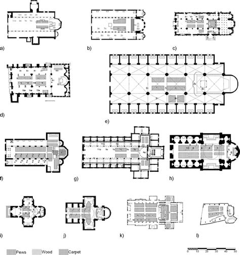 Plans of the twelve churches surveyed: ͑ a ͒ Santa Sabina Basilica in ...