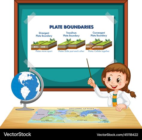 Student explaining plate boundaries Royalty Free Vector