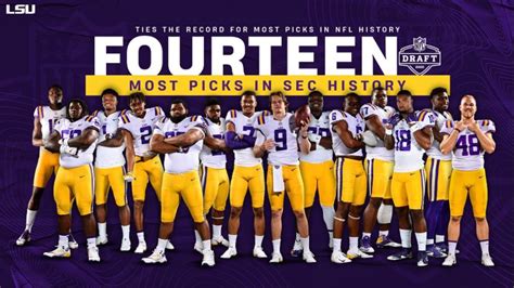 2020 NFL Draft: LSU ties record for most picks in NFL history