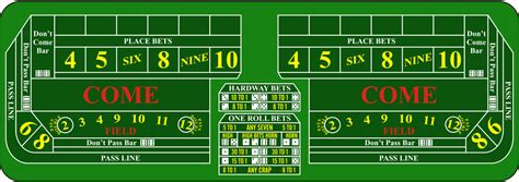 How to Play Online Craps | Learn the Basic Rules of Craps ...