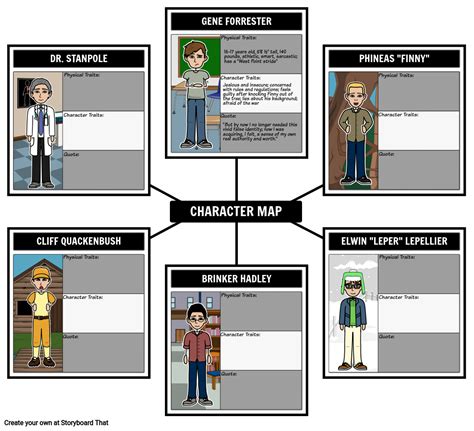 A Separate Peace Characters Storyboard von kristy-littlehale