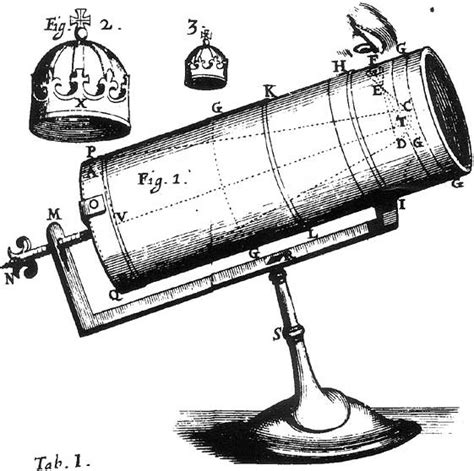 Sir Isaac Newton Inventions Telescope