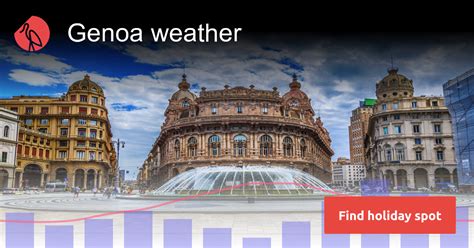 Genoa weather and climate in 2024 | Sunheron