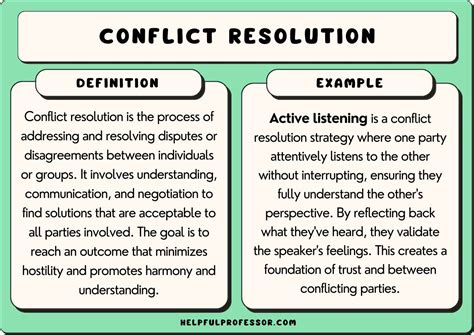 30 Conflict Resolution Examples (2024)