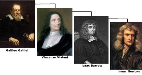 Isaac Newton was my father: the maths family tree