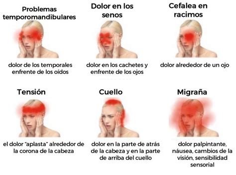 Tipos de dolor de cabeza y sus síntomas - Gamma Knife