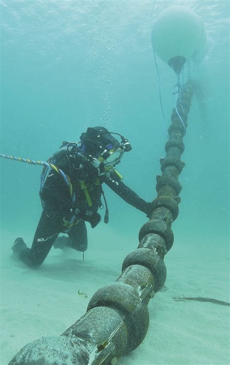 The Latest Advancements in Submarine Cables Protection | Wind Systems ...