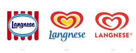 Langnese Eis Logo Geschichte – Design Tagebuch