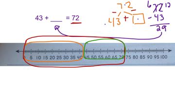 Number Line Diagram | Educreations