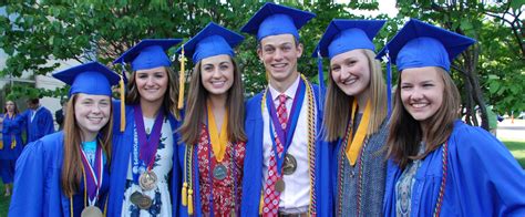 High School Graduation Requirements | Minnetonka Public Schools