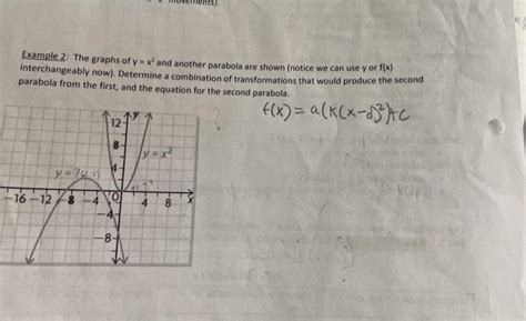 Solved Example 2: The graphs of y=x2 and another parabola | Chegg.com