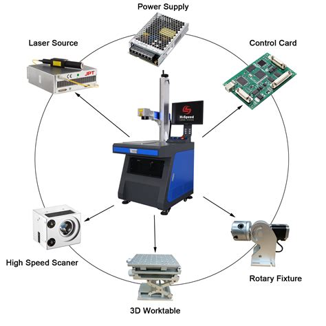 Laser Machine Spare Parts | Laser Cutting Machine