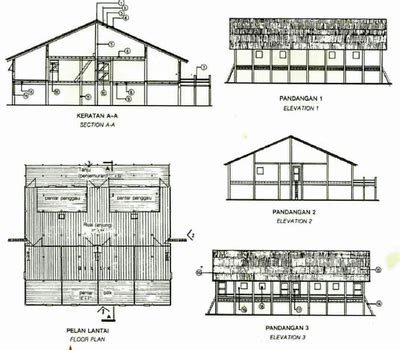 Membina Rumah Panjang - legsploaty