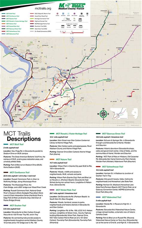 MCT finishes latest segment of 128-mile bike trail system http://www ...