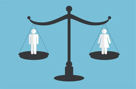 Why Gender Equality Matters