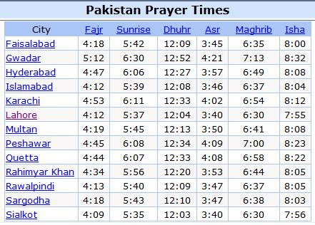 Zuhr Prayer Time In Pakistan Zohar Namaz Time, Prayer Time