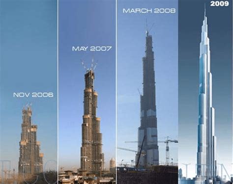 Burj Khalifa: Construction of the Tallest Structure in the World ...