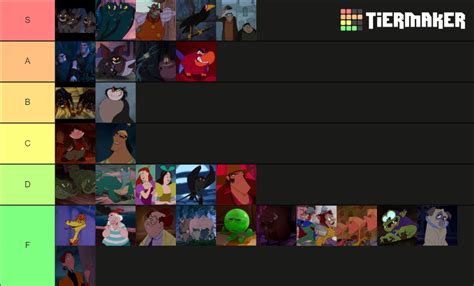 Disney Villain Sidekicks Tier List (Community Rankings) - TierMaker