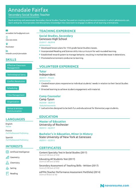 Teacher Resume Examples | | Mt Home Arts