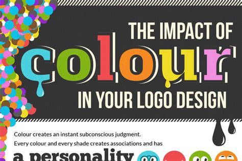 Color Emotion Meanings and Color Emotion Association in Logo Design ...