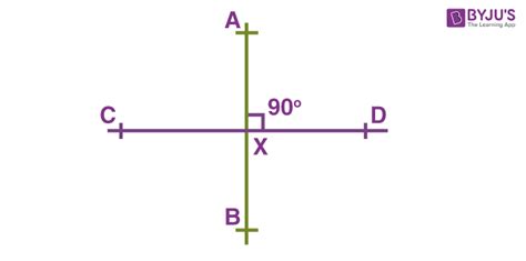 Definition Of Perpendicular Lines