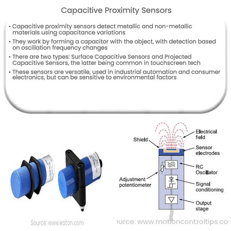 Capacitive Proximity Sensors | How it works, Application & Advantages