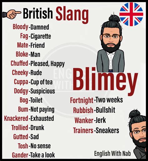 British Slang | British slang words, English vocabulary words learning ...