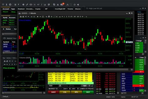 Day Trading Platform for Stocks and Options - SpeedTrader PRO