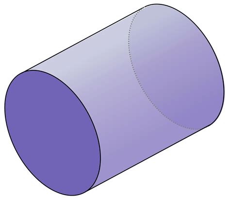 What Is A Cylinder | Cylinder Shape | DK Find Out