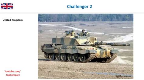 T72 Vs Leopard 2 - Top Defense Systems