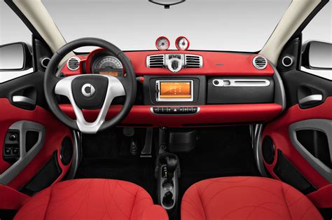 2015 smart fortwo Reviews and Rating | Motor Trend