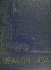 Bellevue High School - Beacon Yearbook (Bellevue, WA), Covers 1 - 10