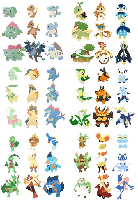 Pokemon Starter Evolutions Trick | Pokemon starters, Pokemon starter ...