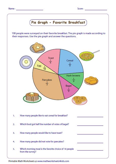 Math Worksheets Grade 7 Pie Chart Percentages