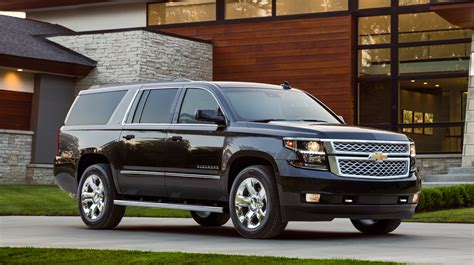 Most reliable cars: SUVs top list of vehicles that run the longest