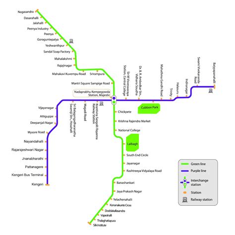 Bangalore Metro Map - Different Namma Metro Lines Information