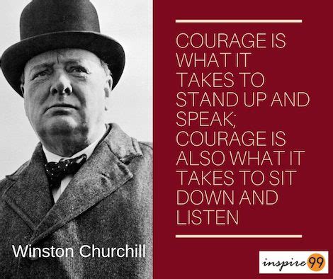 10 Stunning Winston Churchill Quotes for your strength - Inspire99