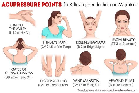 Blog | Stimulating Pressure Points for Migraine Relief