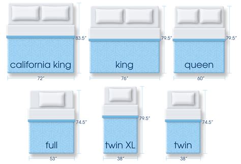 Mattress Sizes & Dimensions: Bed Size Dimensions Chart & Guide