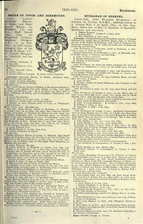 Buchanan- A genealogical and heraldic history of the landed Gentry of ...