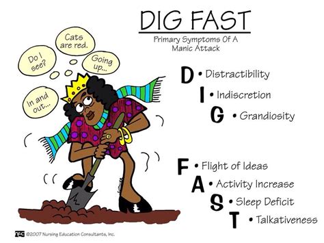 Dig fast | Estudiante de medicina, Imagenes de medicos, Medicina