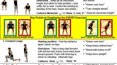 Check Your Health: Prevent ACL injuries with specific exercises