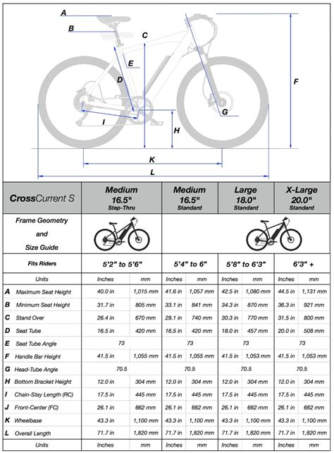 Hybrid Bike Frame Size Chart