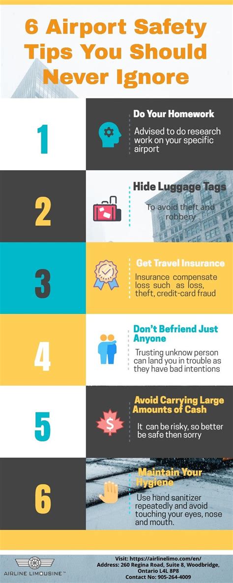 Airport Safety Tips You Should Never Ignore | Credit card fraud ...