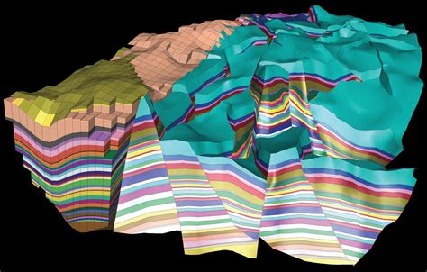 Subsurface Geological Modeling: Subsurface Geology and Well Planning - DGI