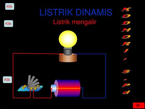 PPT - LISTRIK DINAMIS PowerPoint Presentation, free download - ID:3953195