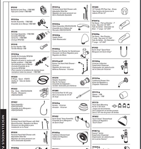 How To Identify A Delta Kitchen Or Shower Faucet Model | Mr. Kitchen ...